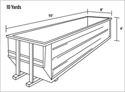 roll-off container rental 10 yard